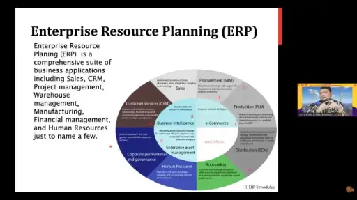 Transformasi Digital ERP (EnterpriseResource Planning)/ Software Aplikasi Bisnis untuk UMKM