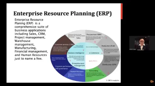 Transformasi Digital ERP (EnterpriseResource Planning)/ Software Aplikasi Bisnis untuk UMKM